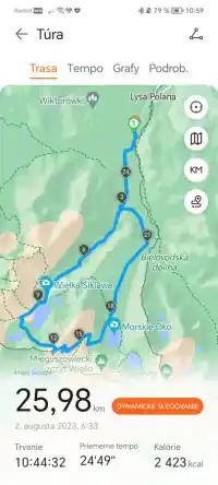 hike to Szpiglasowy Wierch