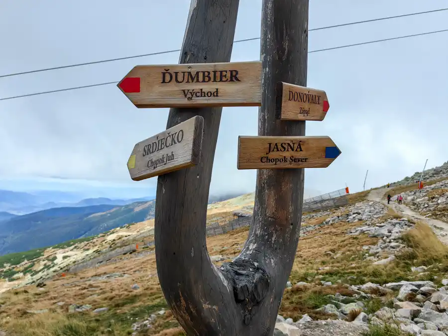 Trail to Ďumbier