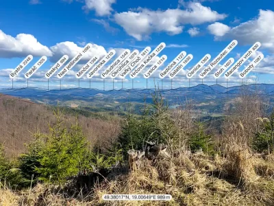 Beskyd views