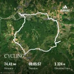 Route map