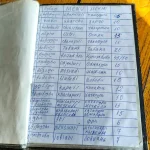 Menu in three languages