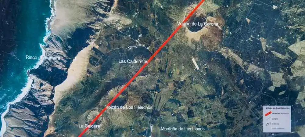 Archipiélago Chinijo tectonic fault